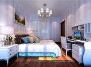 豪华温馨的欧式风格四居室儿童房装修效果图